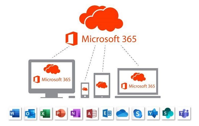 Microsoft-365-cho-doanh-nghiep-4